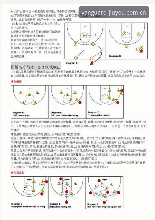 篮球转会季如何看懂？雷吉亚纳新援操作教程