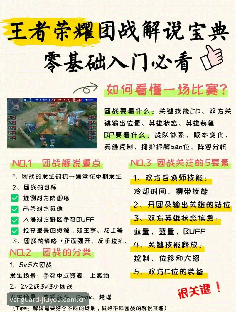 九游娱乐平台新手实操教程：从CN登录到2025版Vanguard入口，一篇讲透